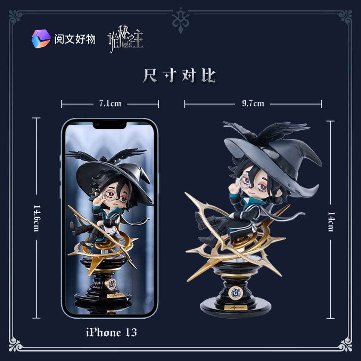 Amon Time Angel SD Figure - Lord of Mysteries